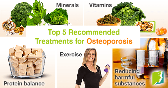 top-5-recommended-treatments-for-osteoporosis.png