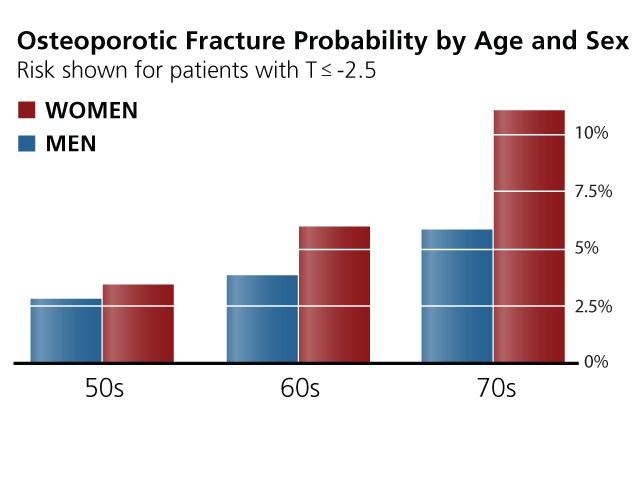 osteoporosis_2.jpg