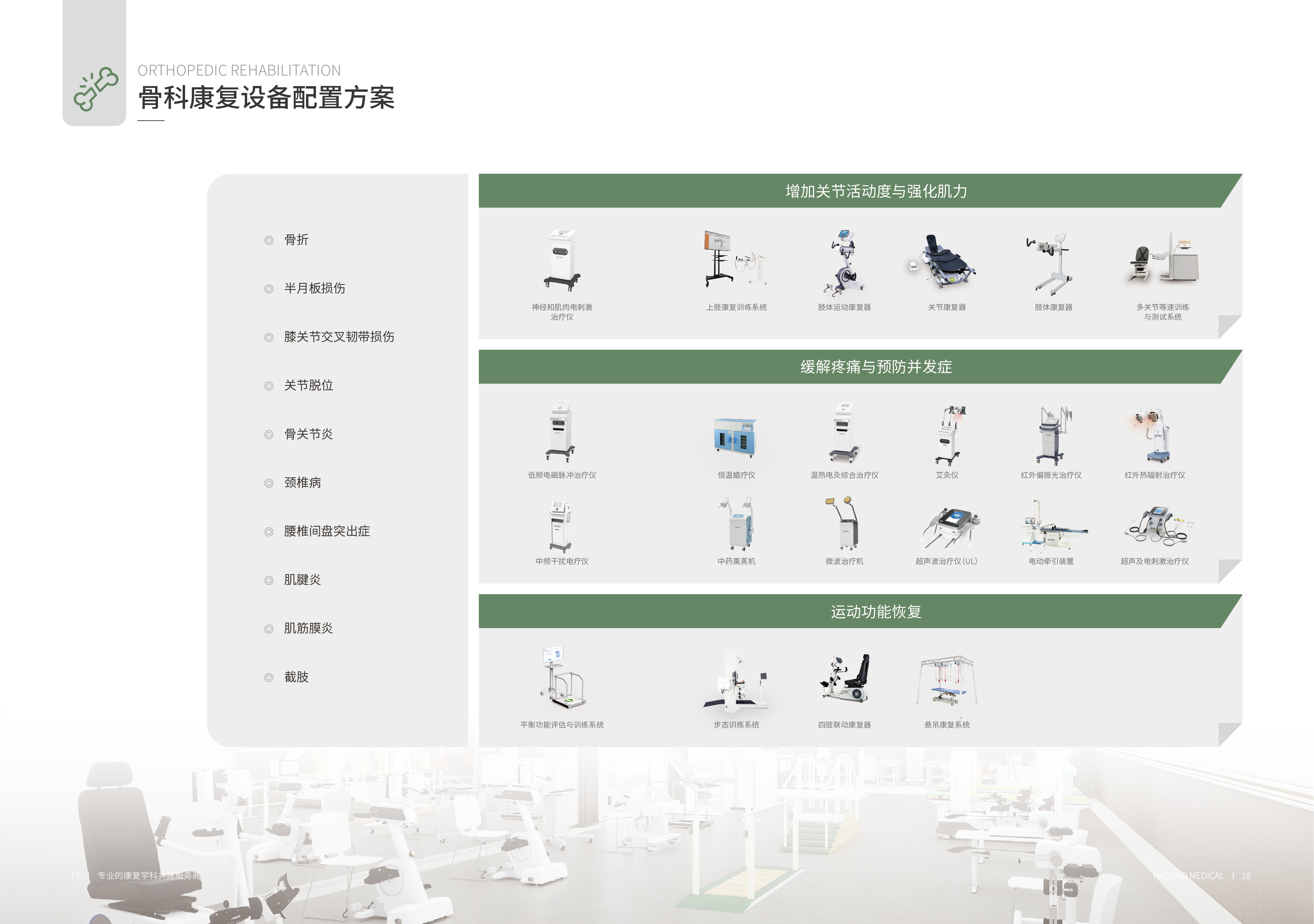 14好博展会画册-17-18骨科康复设备配置方案_画册-15.jpg