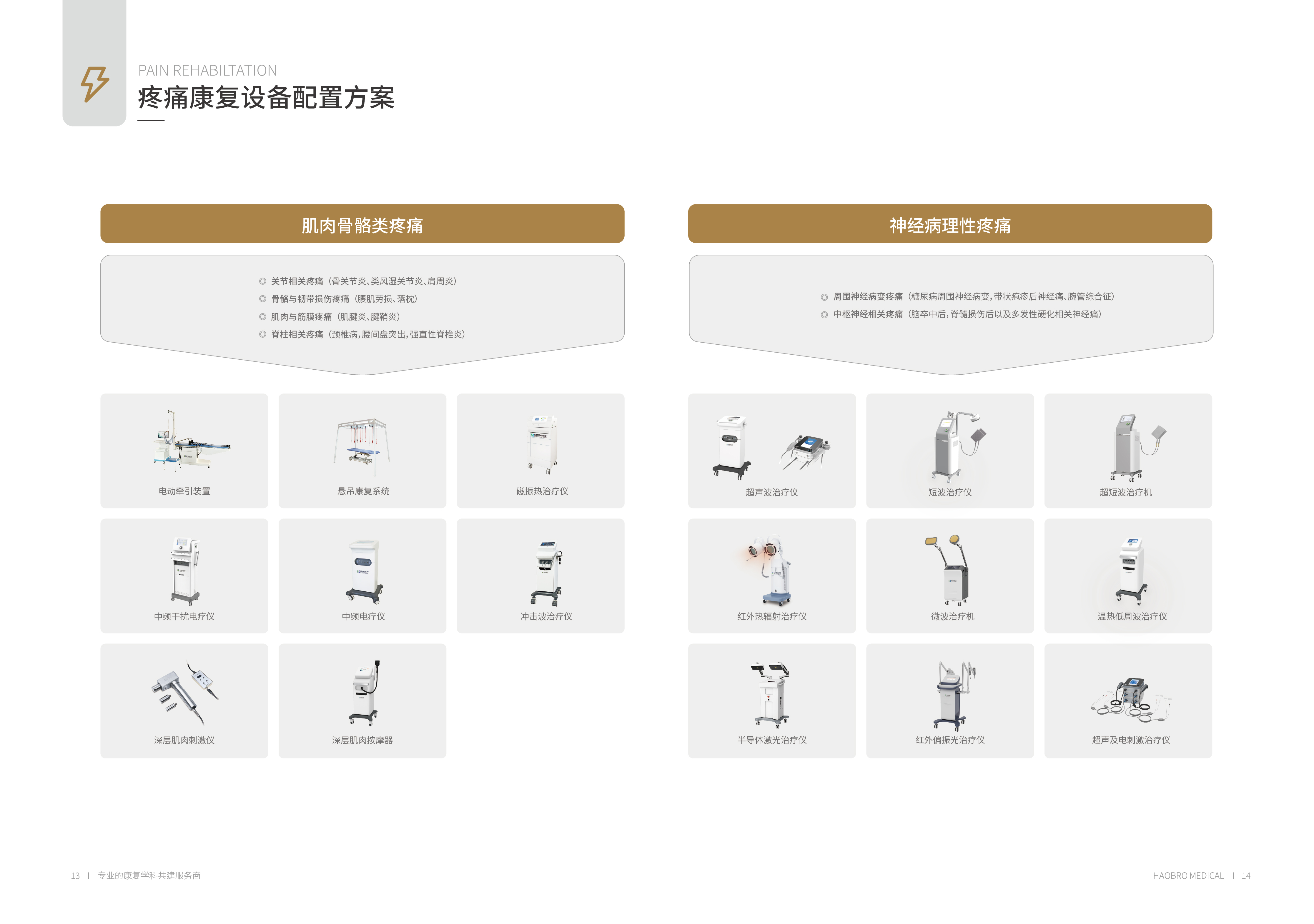 12好博展会画册-13-14疼痛康复设备配置方案_画册-13.jpg