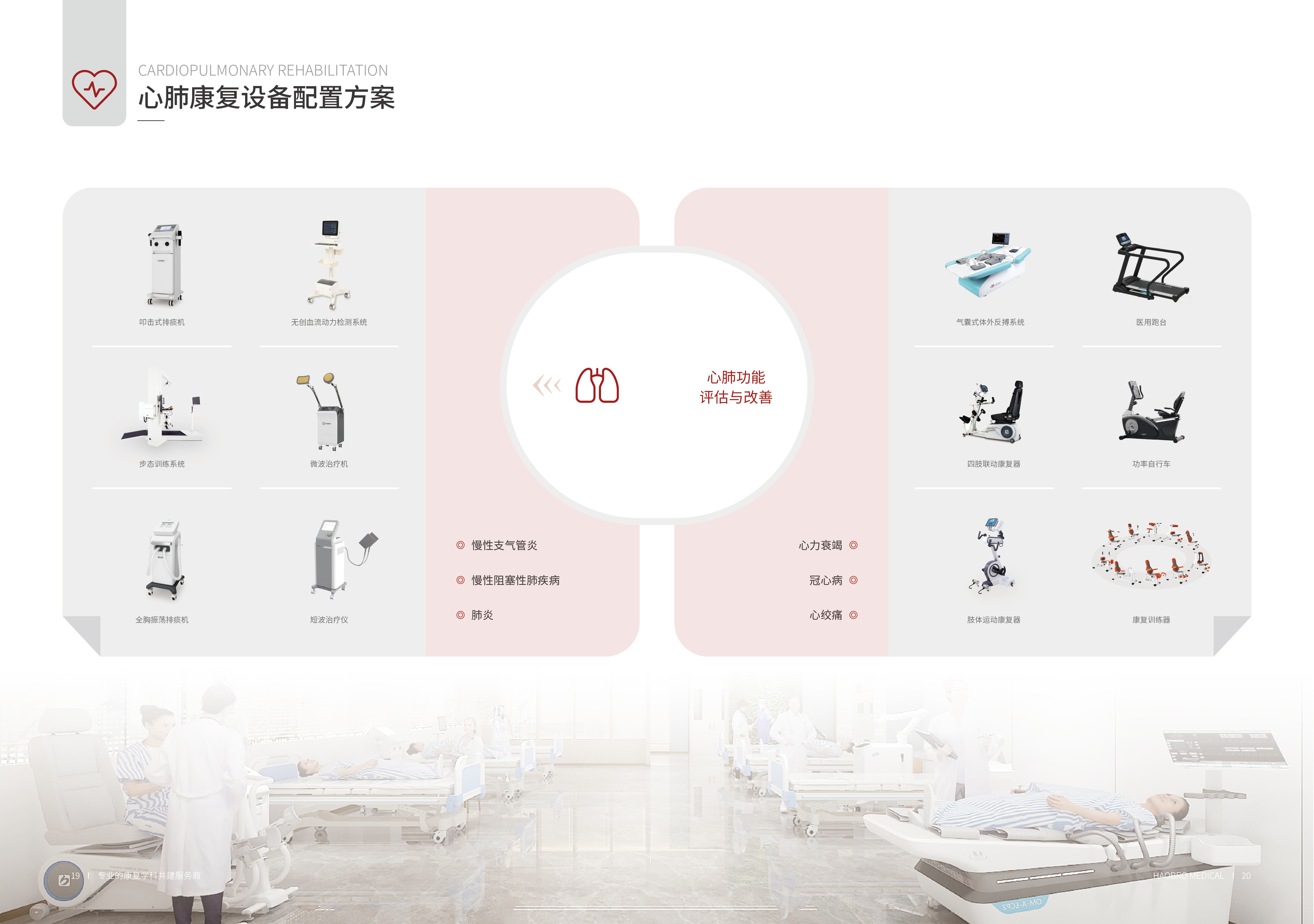 15好博展会画册-19-20心肺康复设备配置方案_画册-16.jpg