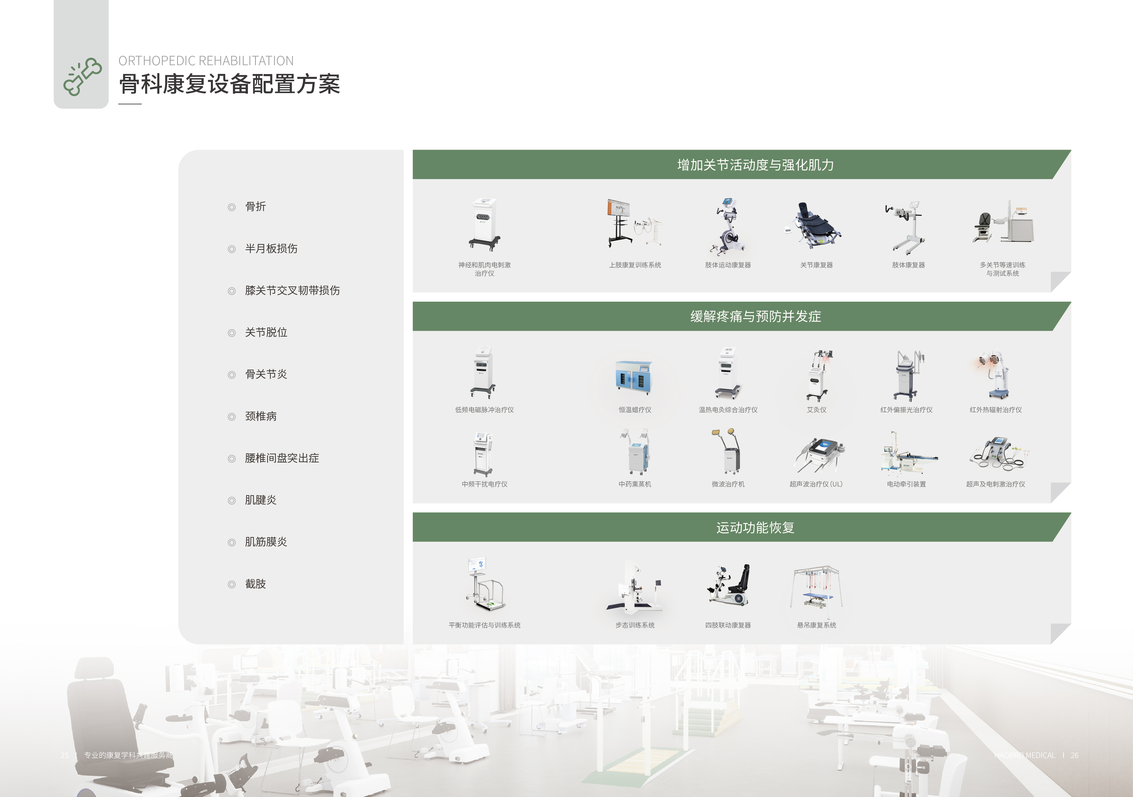 15好博展会画册-25-26骨科康复设备配置方案_画册-15.jpg