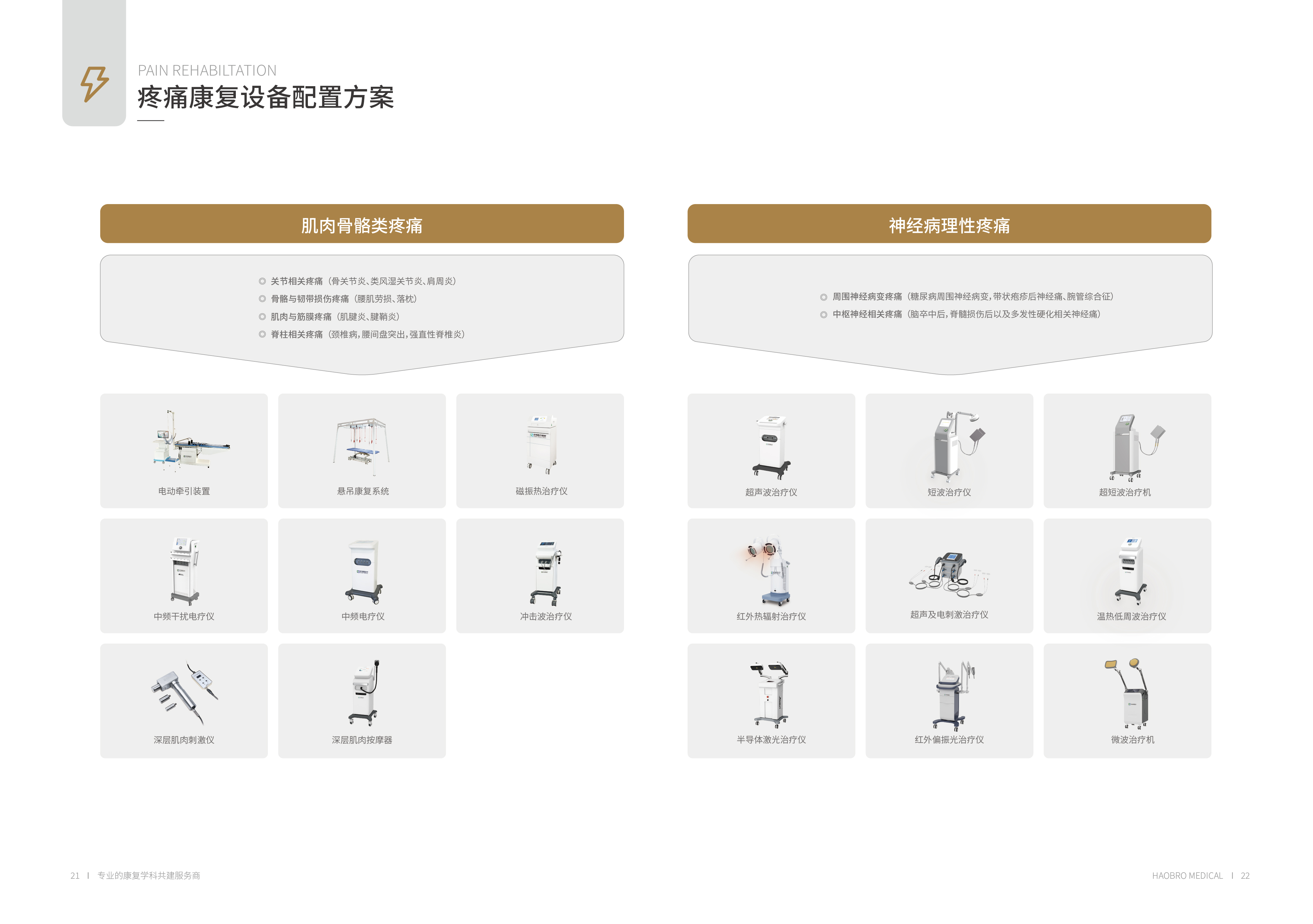 13好博展会画册-21-22疼痛康复设备配置方案_画册-13.jpg