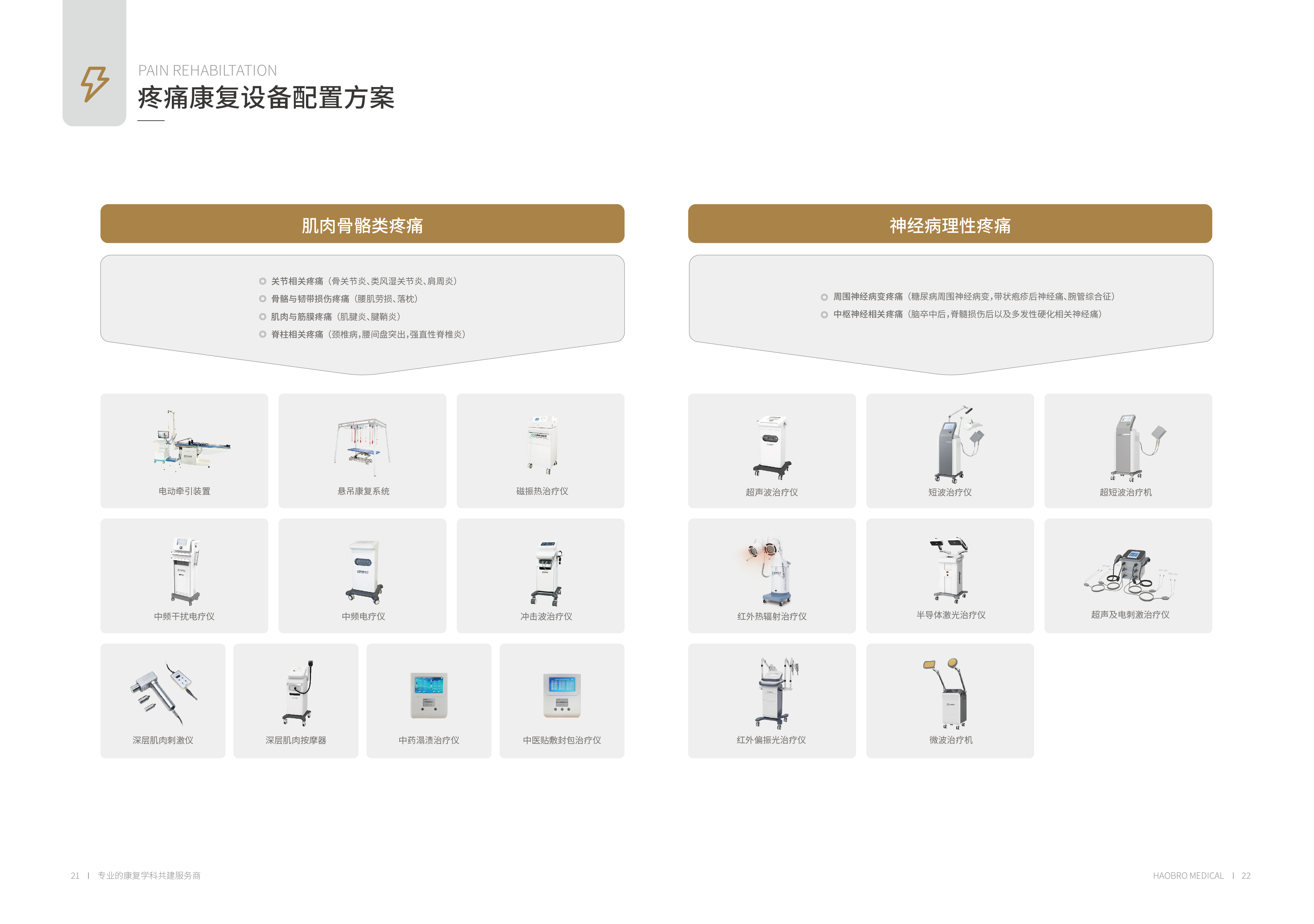13好博展会画册-21-22疼痛康复设备配置方案_画册-13.jpg
